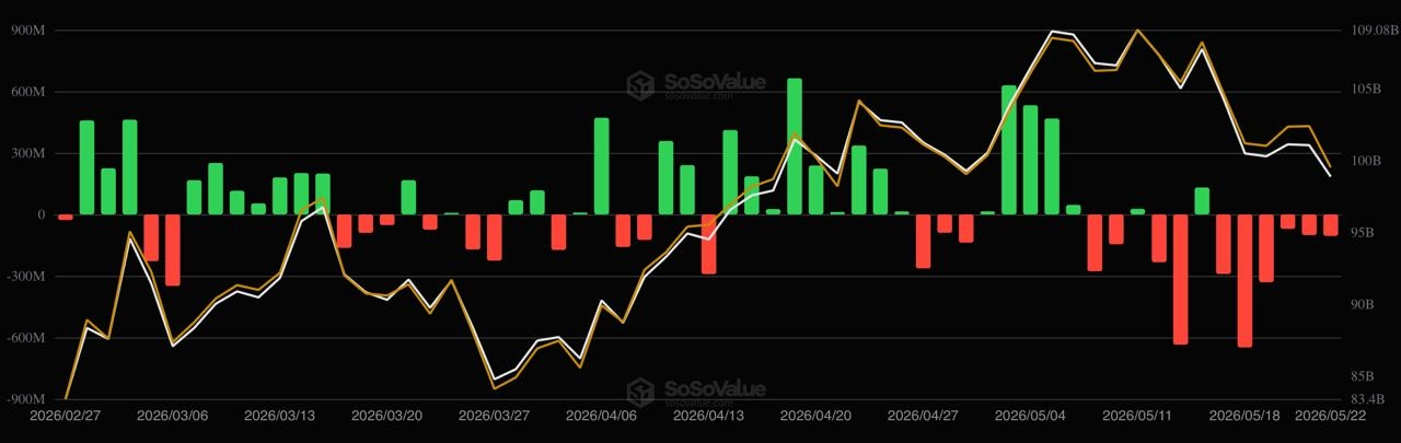 crypto etf