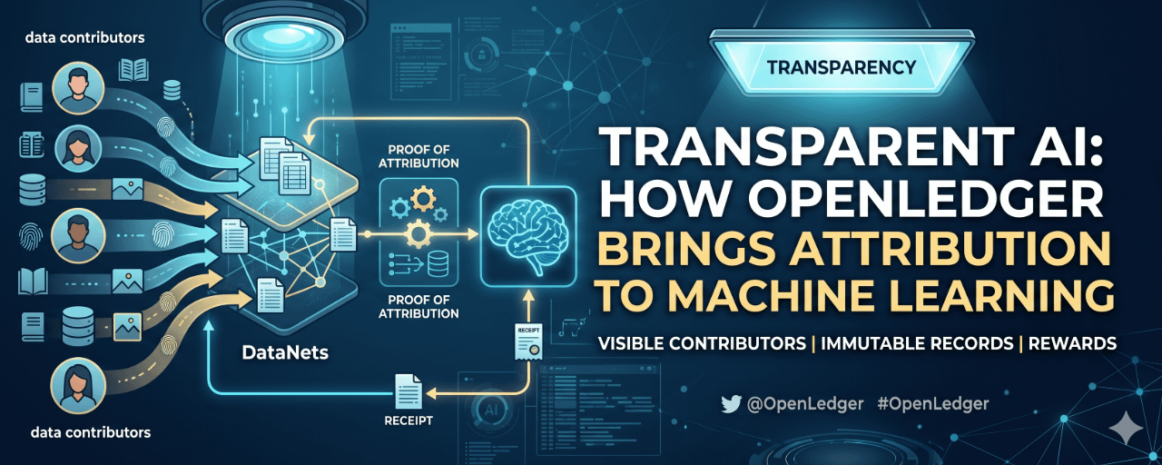 Transparent AI: How OpenLedger Brings Attribution to Machine Learning ...
