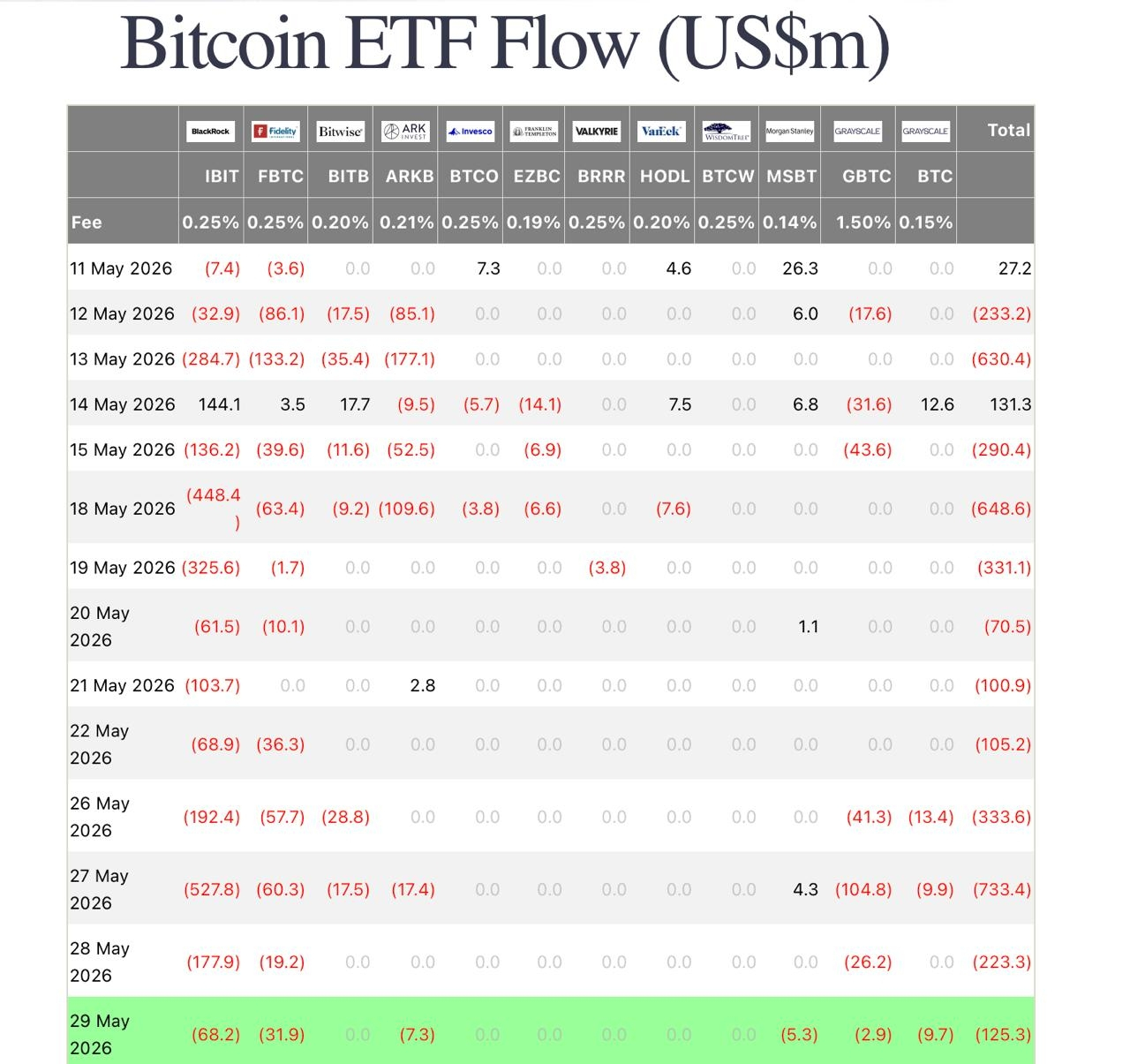 bitcoin etf