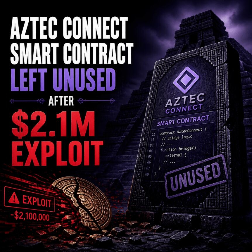 Aztec Connect Smart Contract Left Unused After $2.1m Exploit