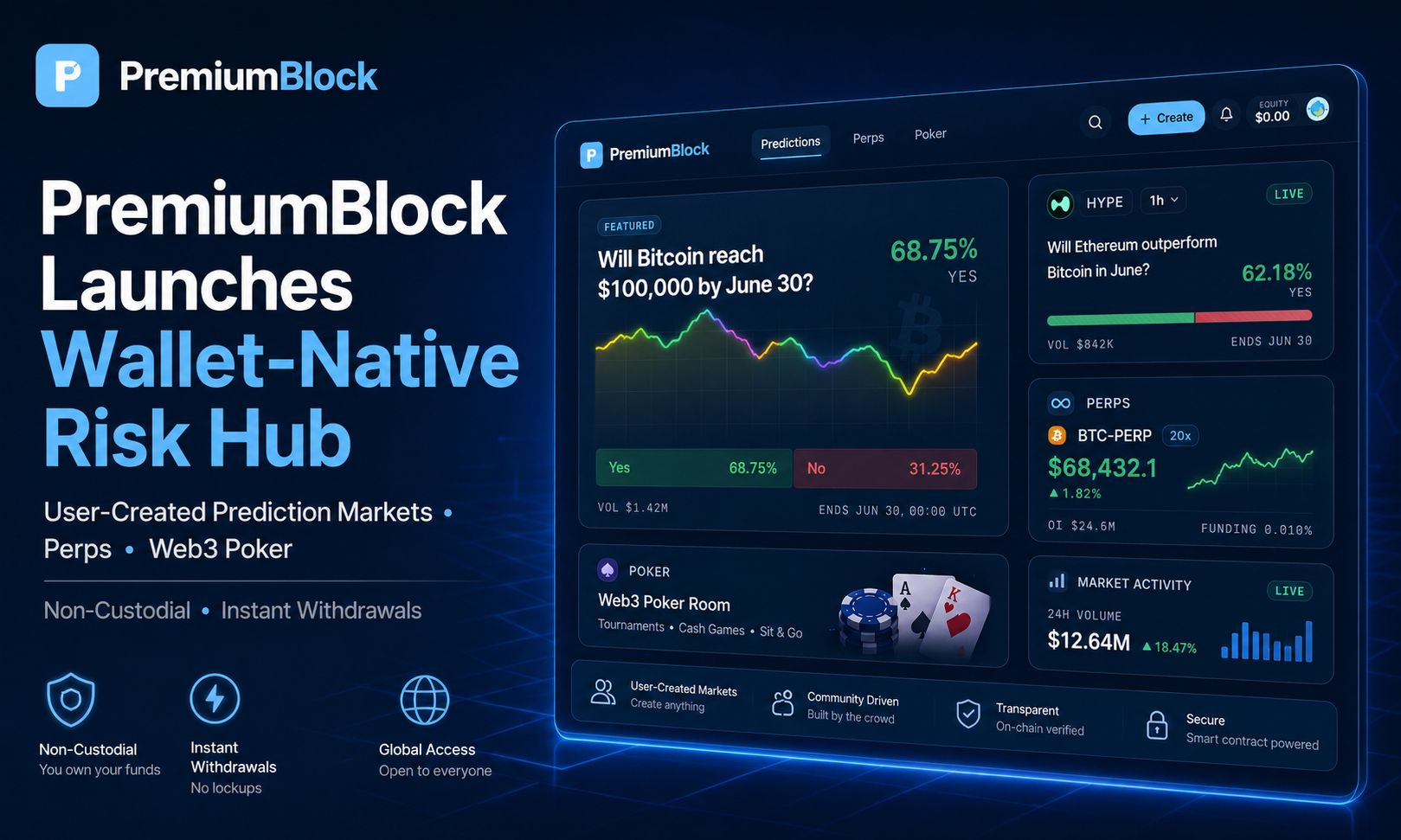premiumblock chainwire 1781725732TVgtEknOBC