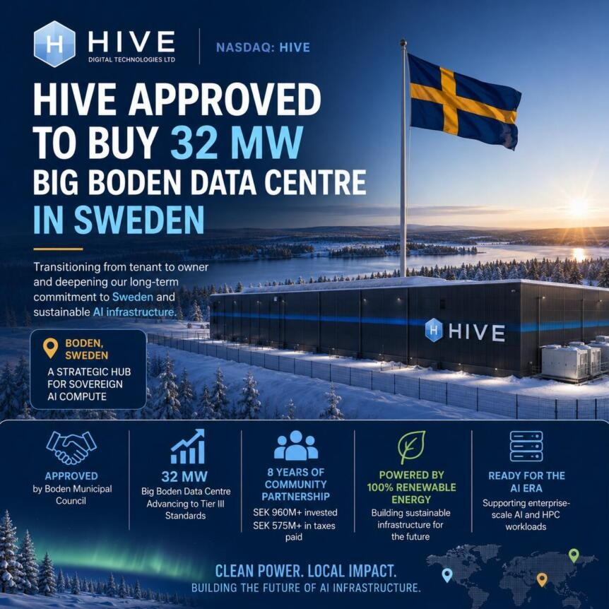 Hive Approved To Buy 32 Mw Big Boden Data Centre In Sweden