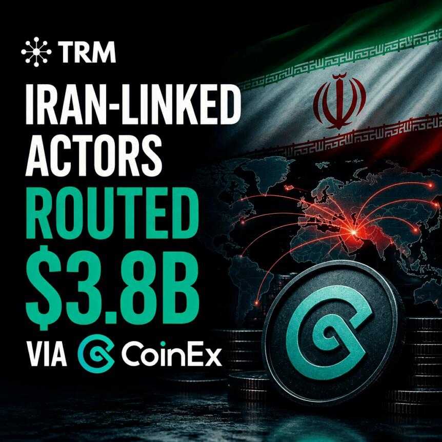 Trm: Iran-Linked Actors Routed $3.8b Via Coinex