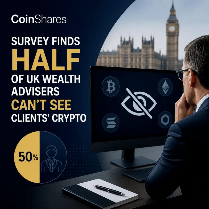 Coinshares Survey Finds Half Of Uk Wealth Advisers Can’t See Clients’ Crypto