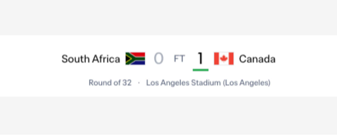 World Cup Day 18: Eustaquio's Late Stunner Sends Canada Through