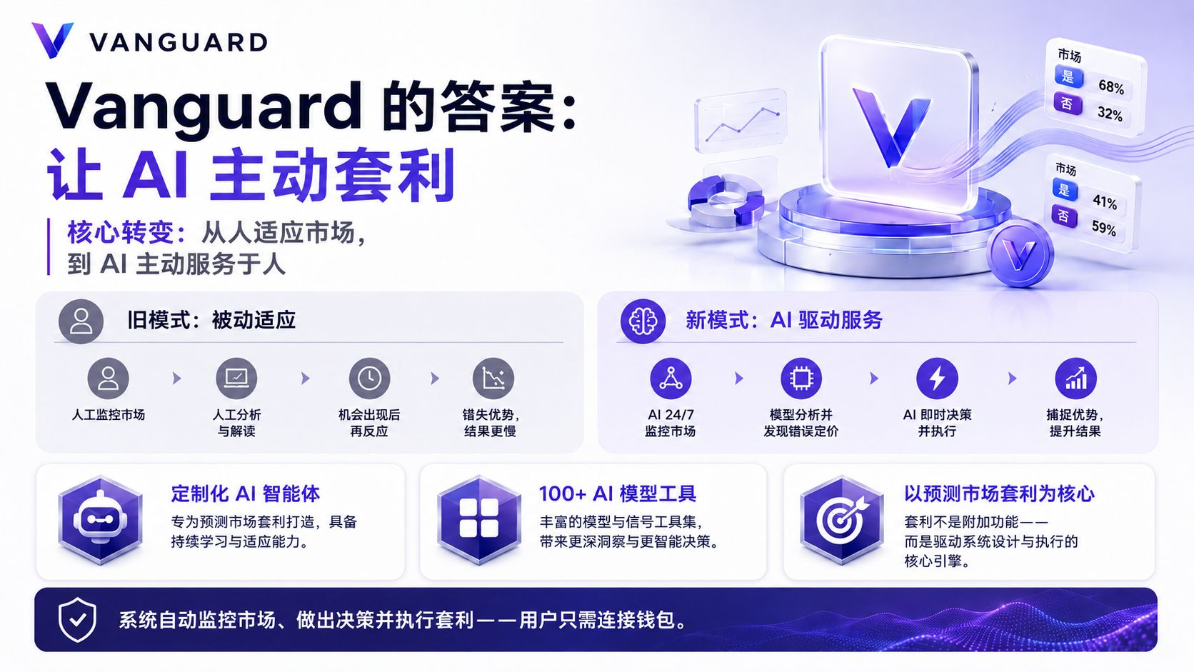 中文 3