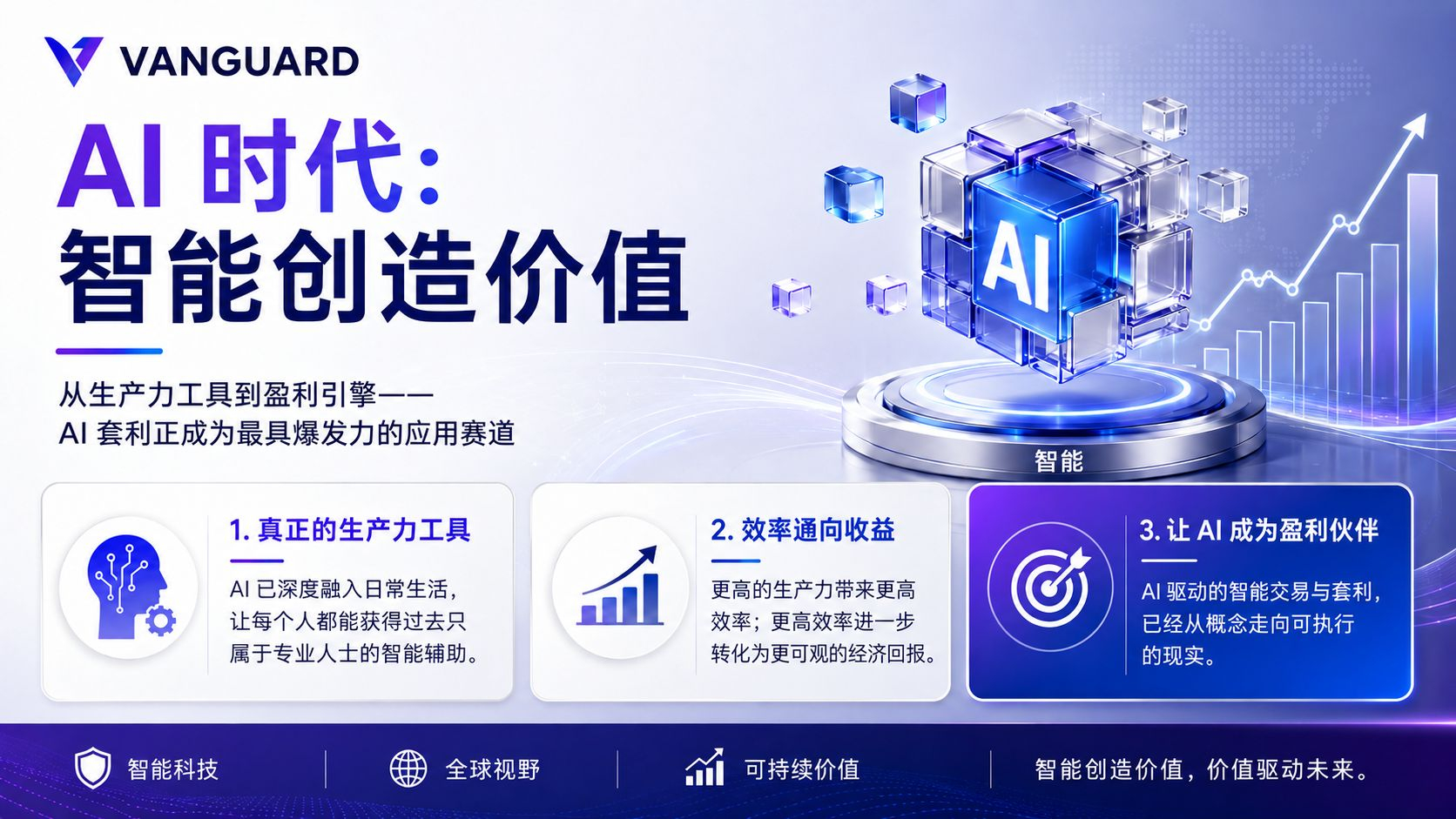 中文 2