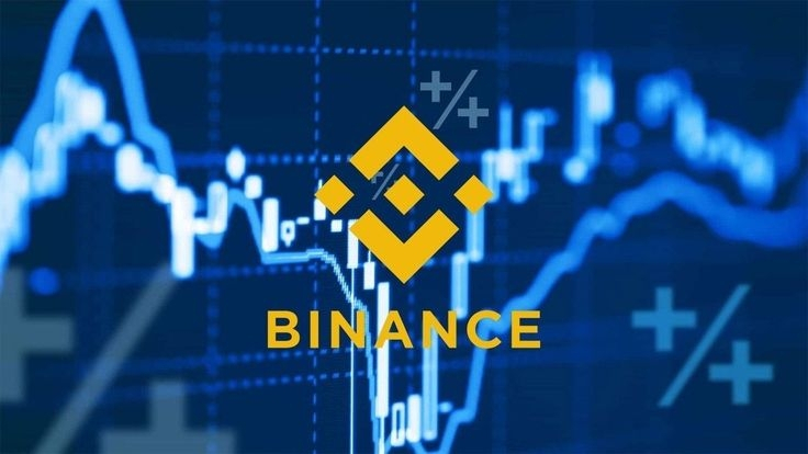 Binance Futures Volume Hits 2026 High at 1.63 Trillion