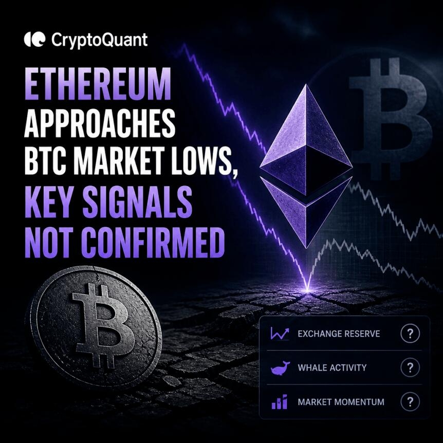 Cryptoquant: Ethereum Approaches Btc Market Lows, Key Signals Not Confirmed