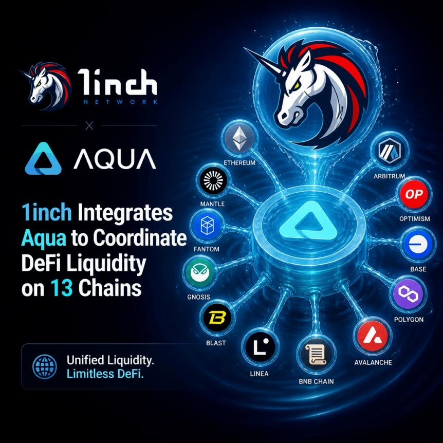1inch Integrates Aqua To Coordinate Defi Liquidity On 13 Chains