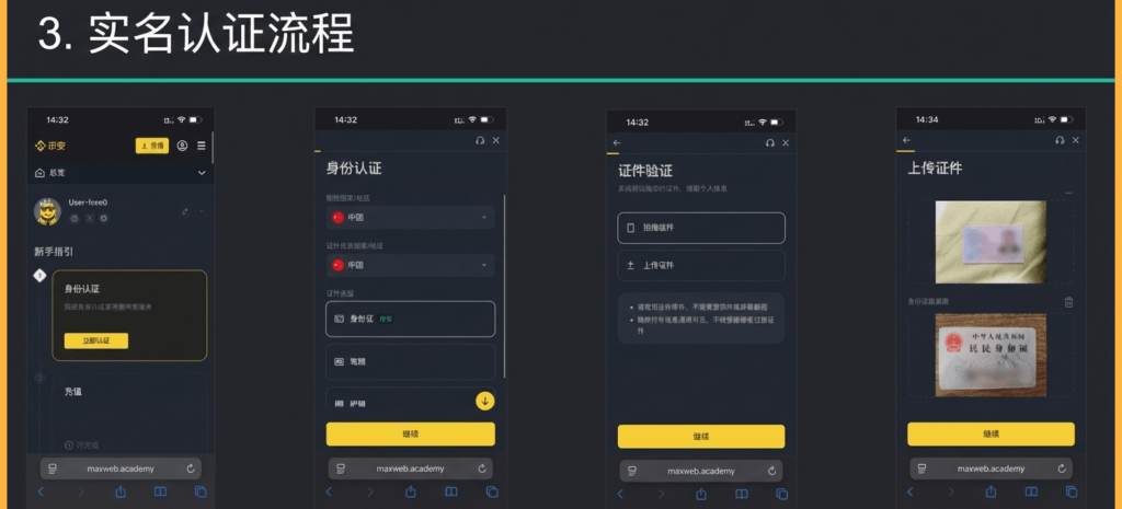 中国大陆用户币安实名认证KYC上传身份证正反面教程 1