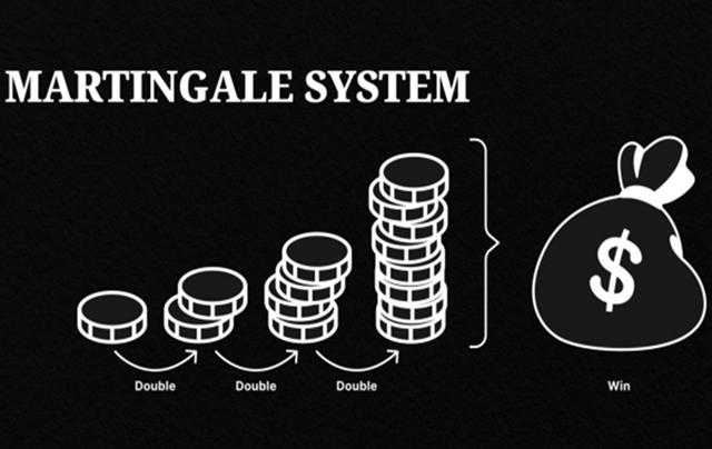 Martingale là gì? Từ sòng bài đến thị trường crypto