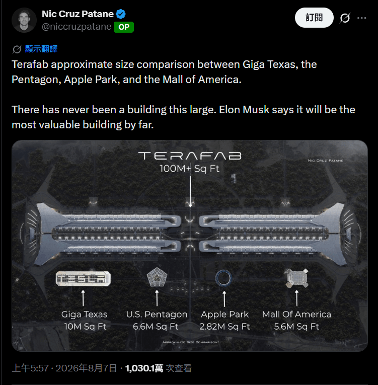 Nic Cruz Patane 製作了視覺化圖表分析馬斯克晶圓廠Terafab佔地