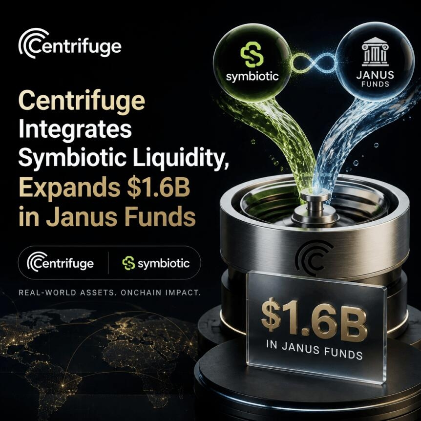 Centrifuge Integrates Symbiotic Liquidity, Expands $1.6b In Janus Funds