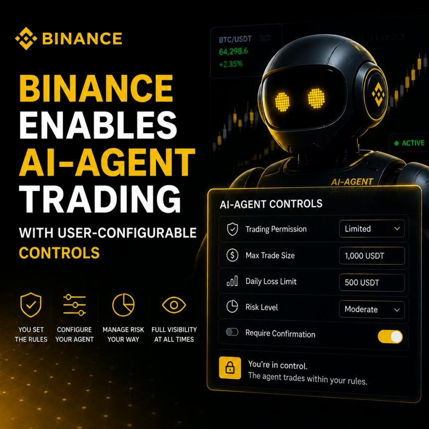 Binance Enables Ai-Agent Trading With User-Configurable Controls