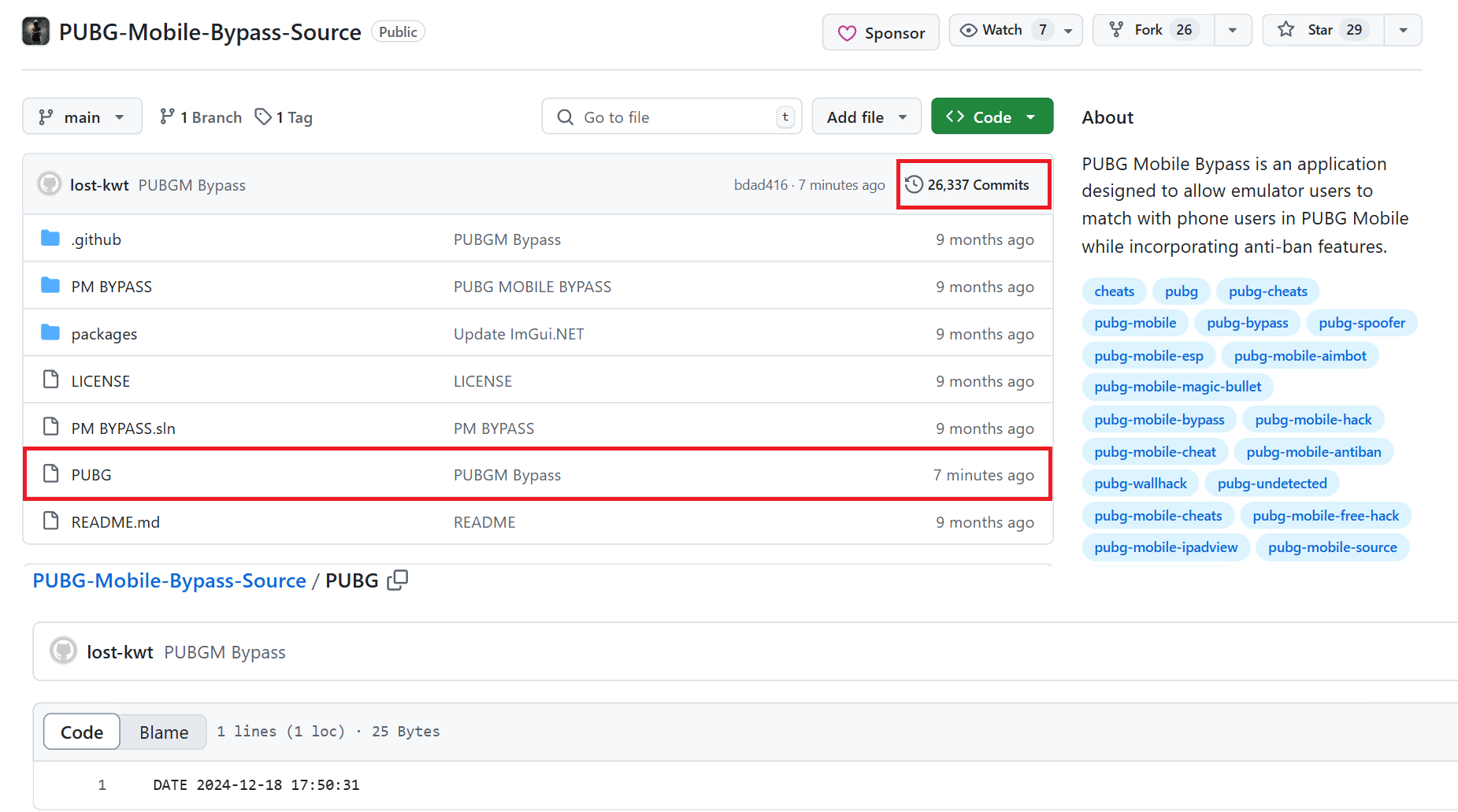 Example structure of a malicious GitHub repository. Image by Kaspersky