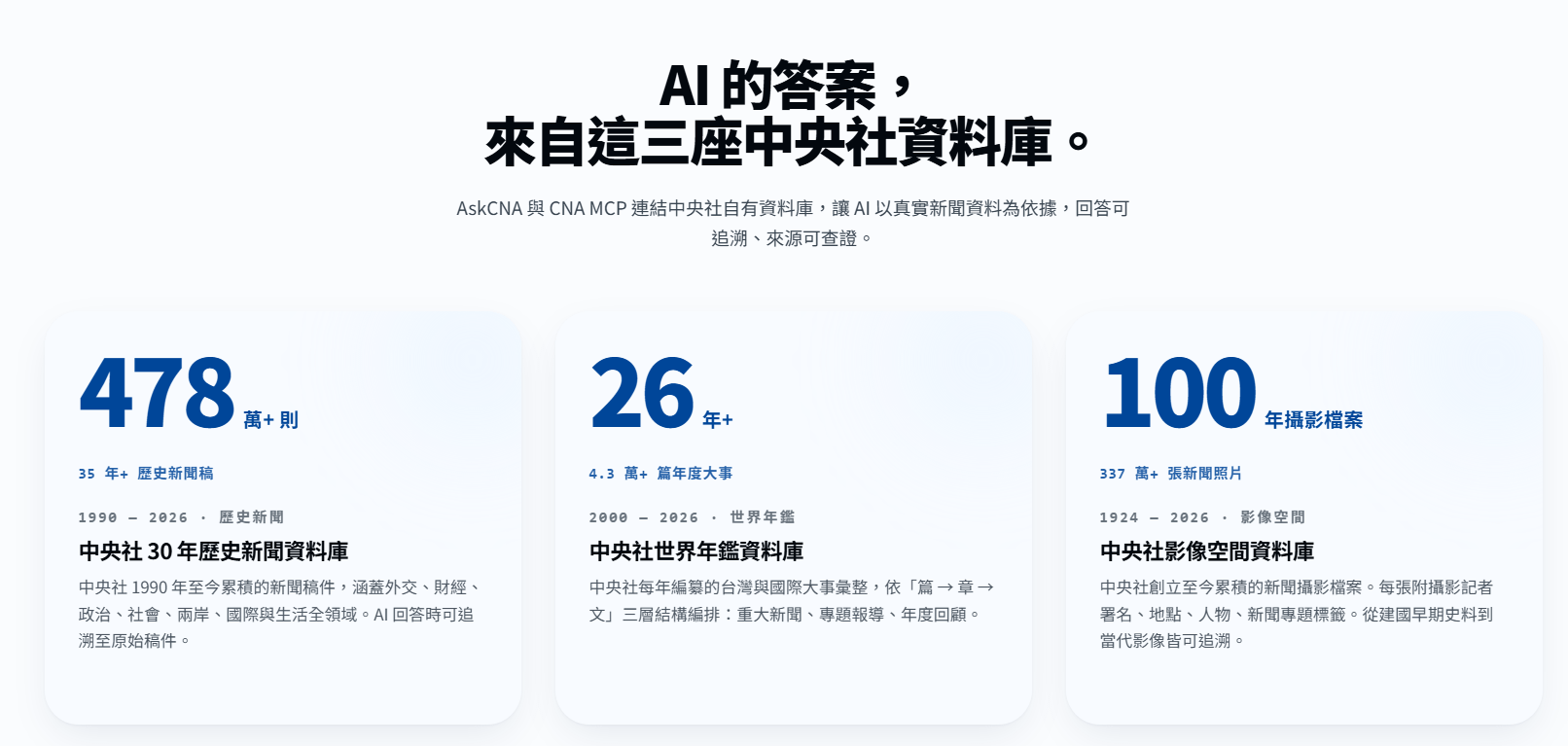 中央社MCP是什麼？有哪些功能？
