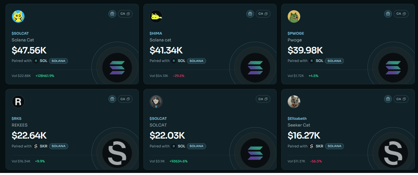 Did reflection tokens peak, or are they just starting out? 