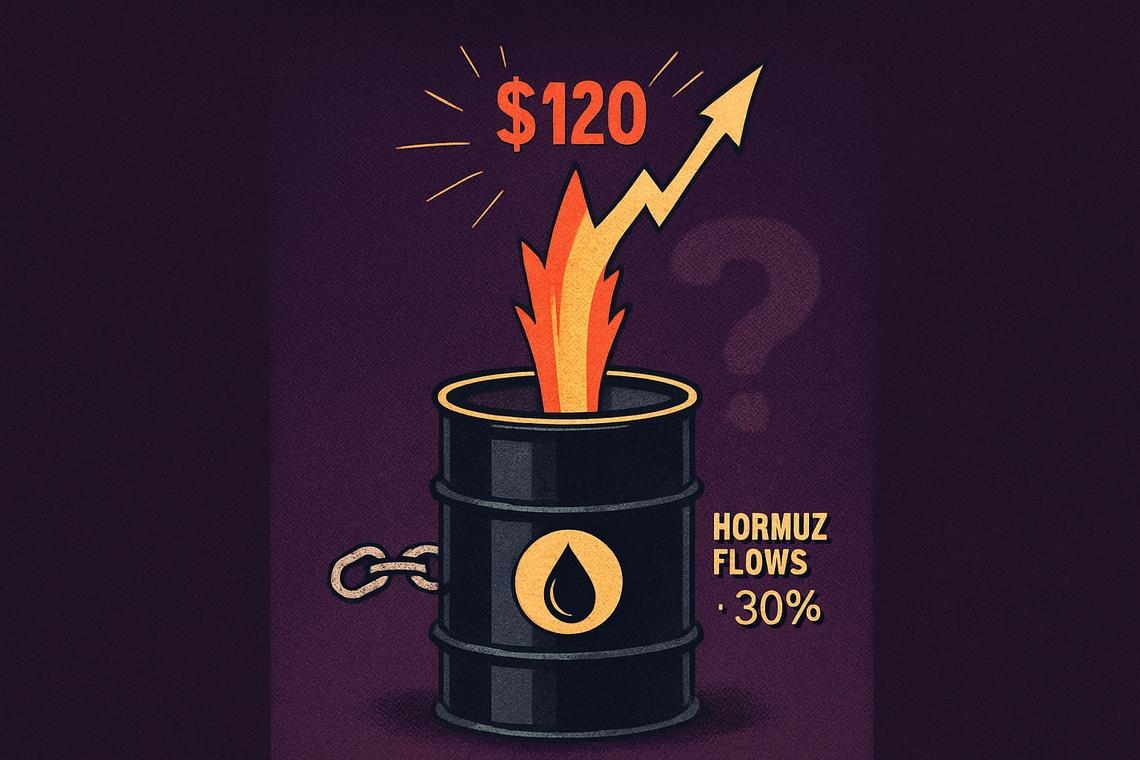 Brent crude price forecast