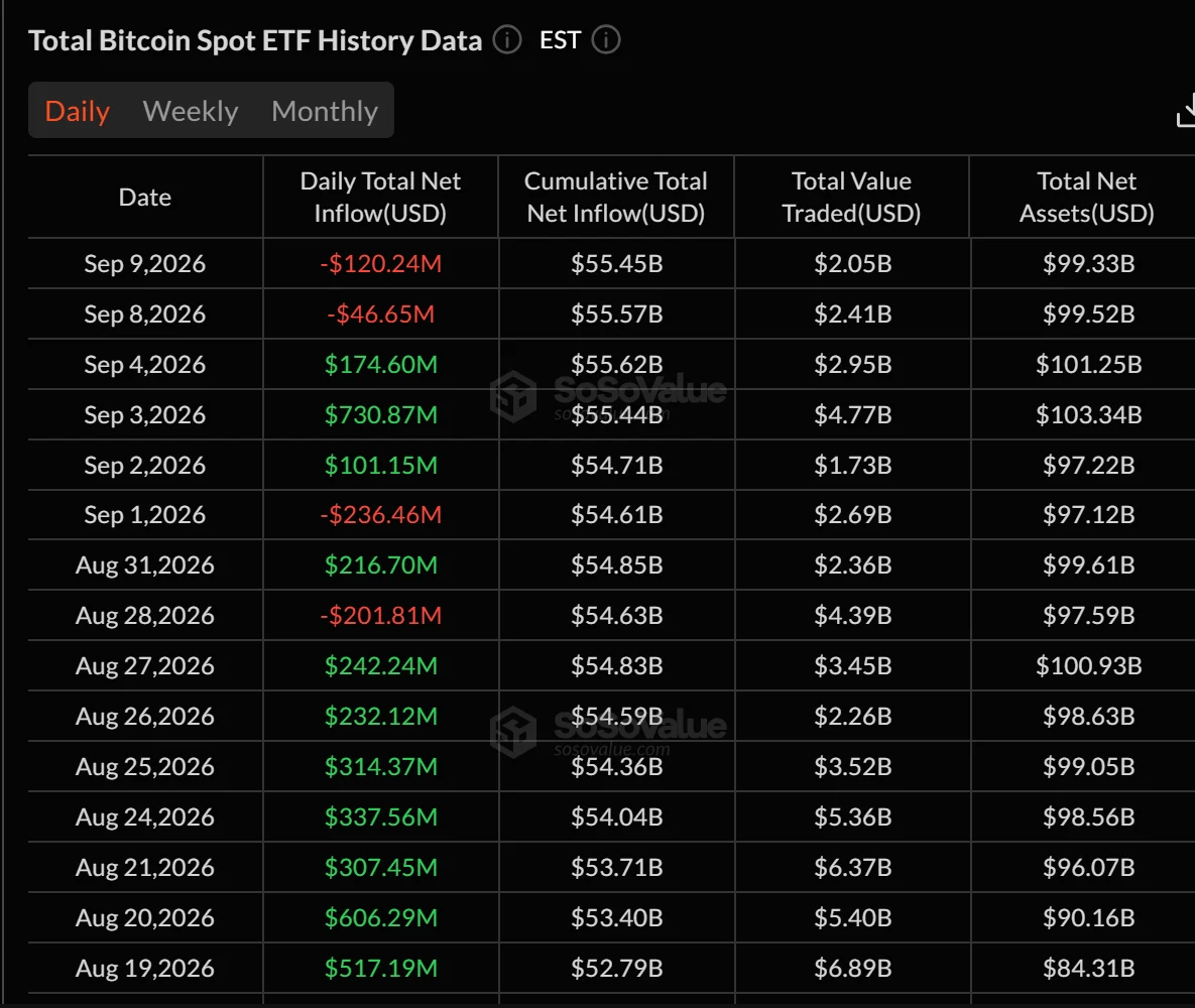 Cá voi Bitcoin tạm dừng gần 79.000 USD, nhu cầu giảm? - Tin Tức Bitcoin - Cập Nhật Tin Tức Coin Mới Nhất 24/7 2026