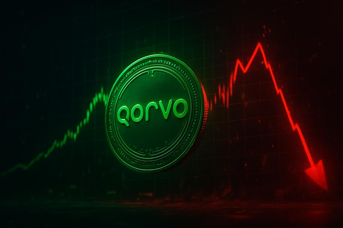 Qorvo stock