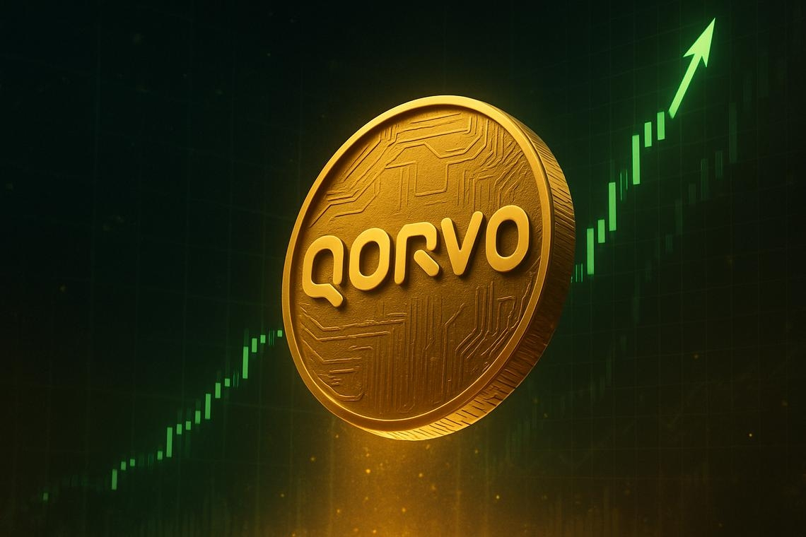 Qorvo, Inc. stock