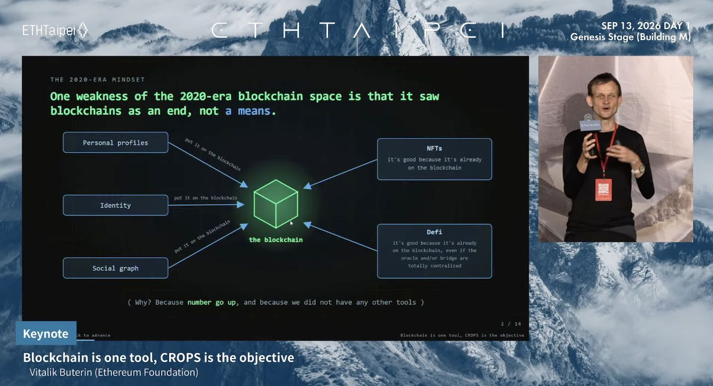 Vitalik 回顧約 5、6 年前的加密市場熱潮，產業習慣將「上鏈」本身視為產品價值