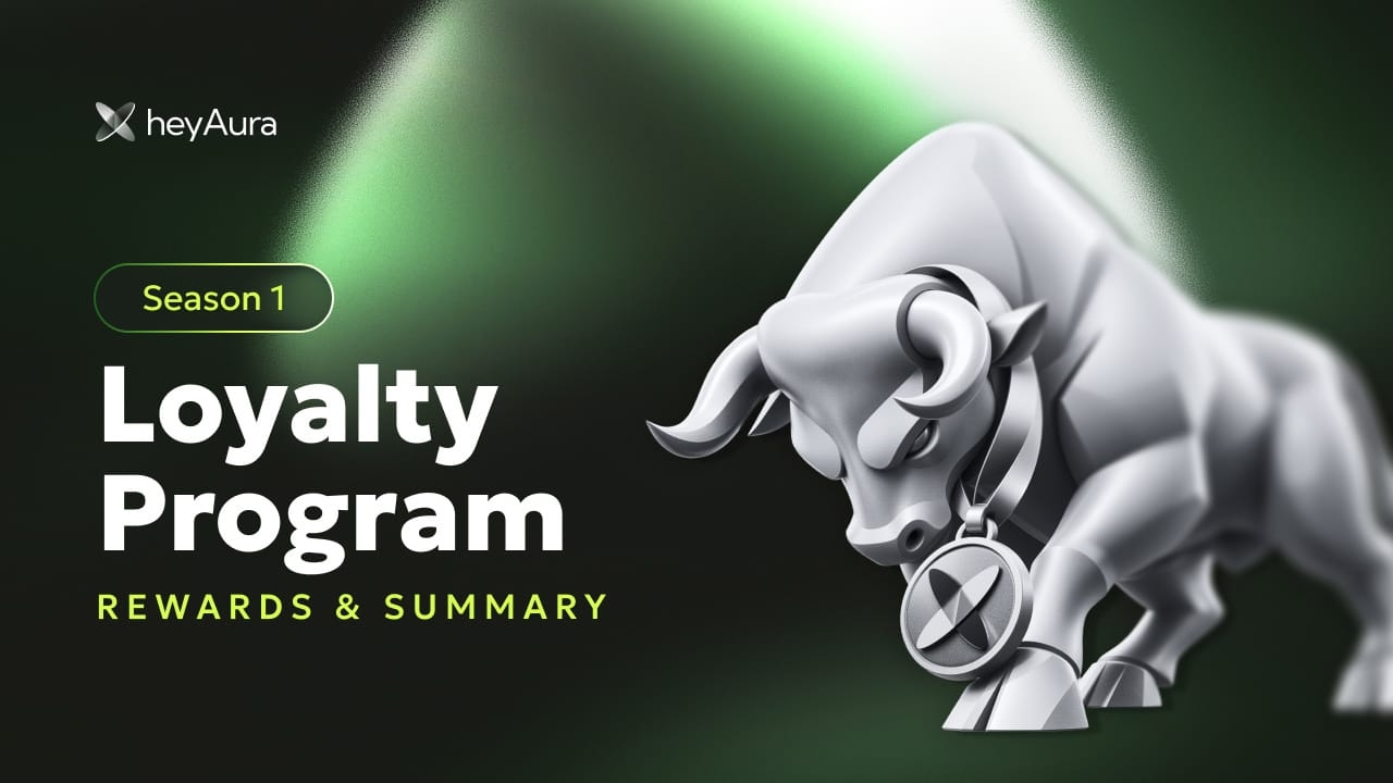 heyAura Loyalty Program Season 1 Rewards & Summary