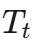 DeepMind