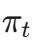 DeepMind