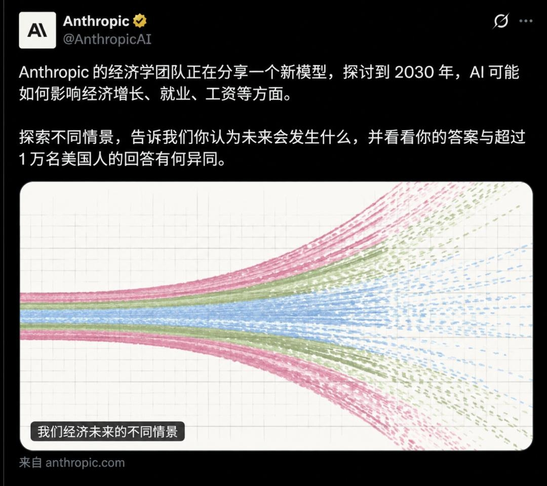 白领失业