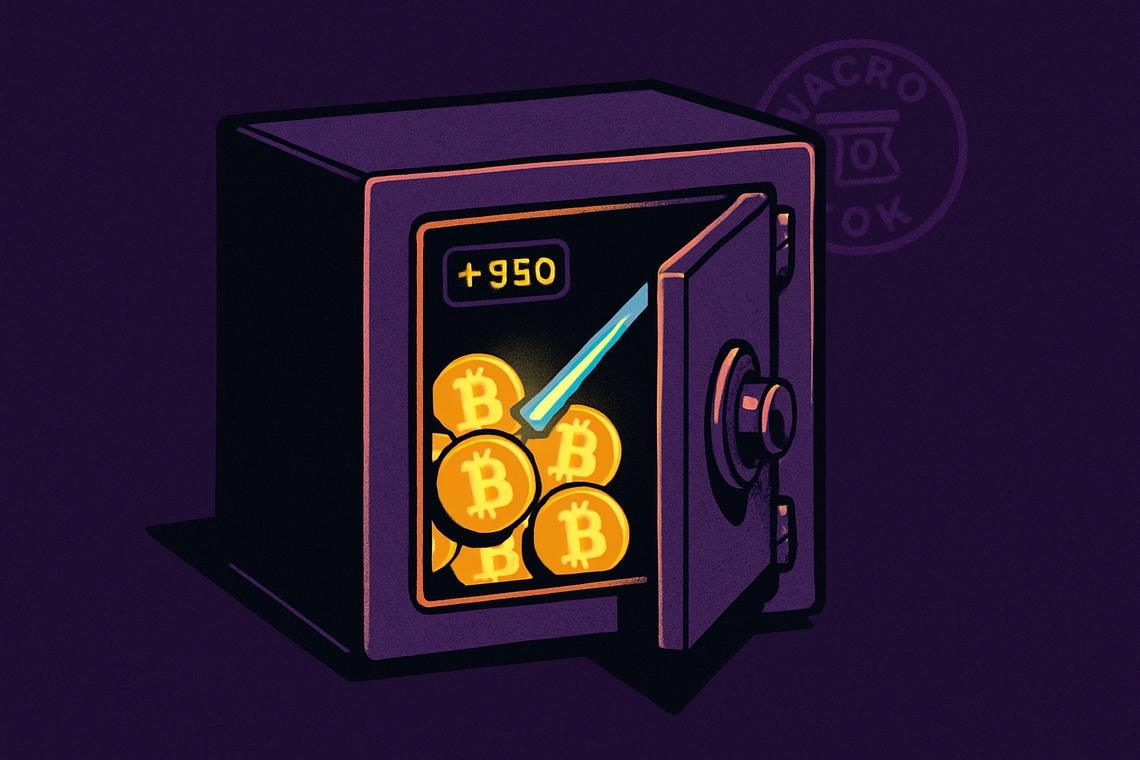 Strategy Bitcoin purchase