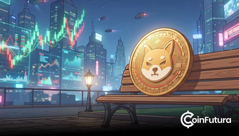 Shiba Inu coin