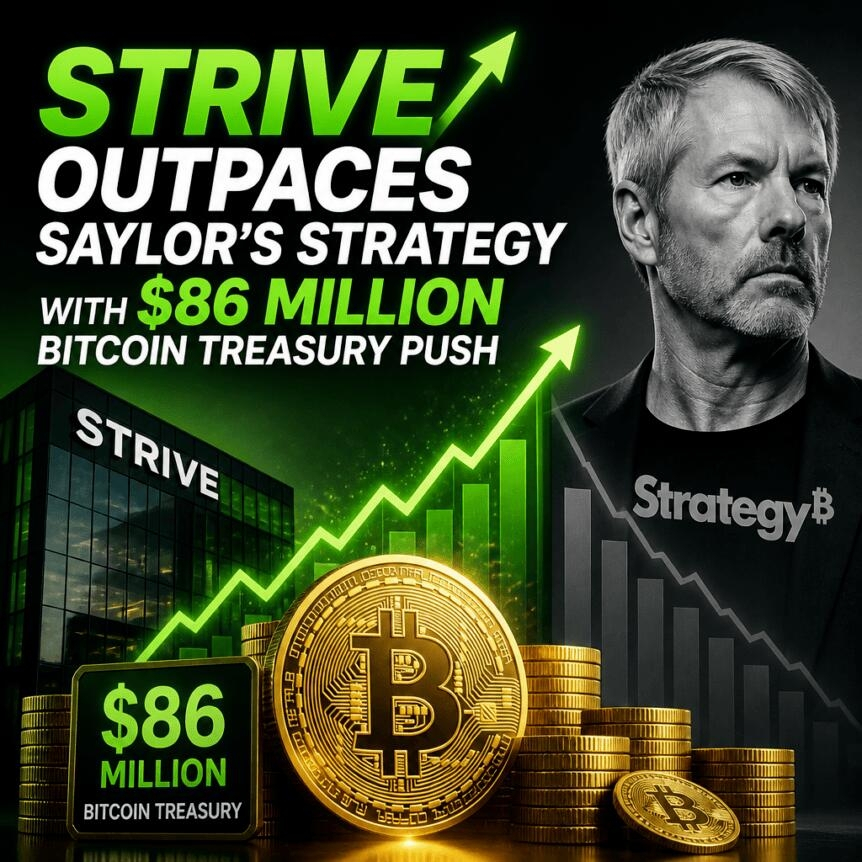 Strive Outpaces Saylor S Strategy With 86 Million Bitcoin Treasury Push