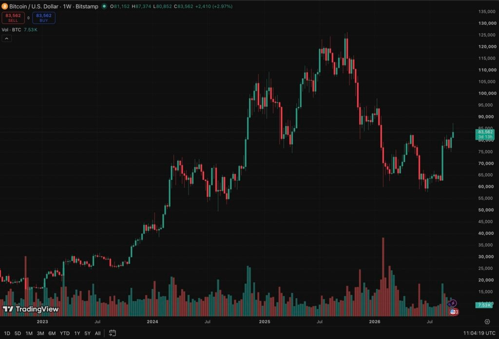 A Coinbase scam stole roughly $15.94M from about 100 users before Ronald Spektor was sentenced in New York to 4 to 12 years in prison.