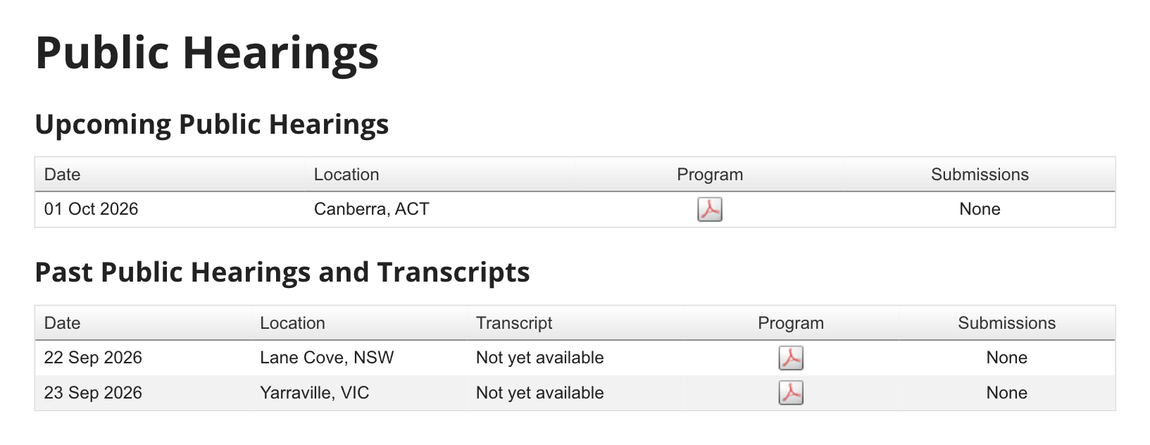 Hanson-Young wants Altman and Amodei in Canberra on October 1 after OpenAI's Medicare breach.