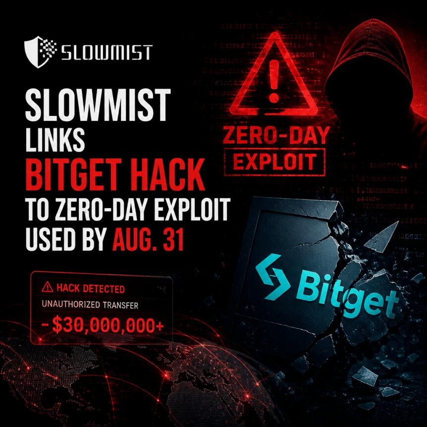Slowmist Links Bitget Hack To Zero-Day Exploit Used By Aug. 31