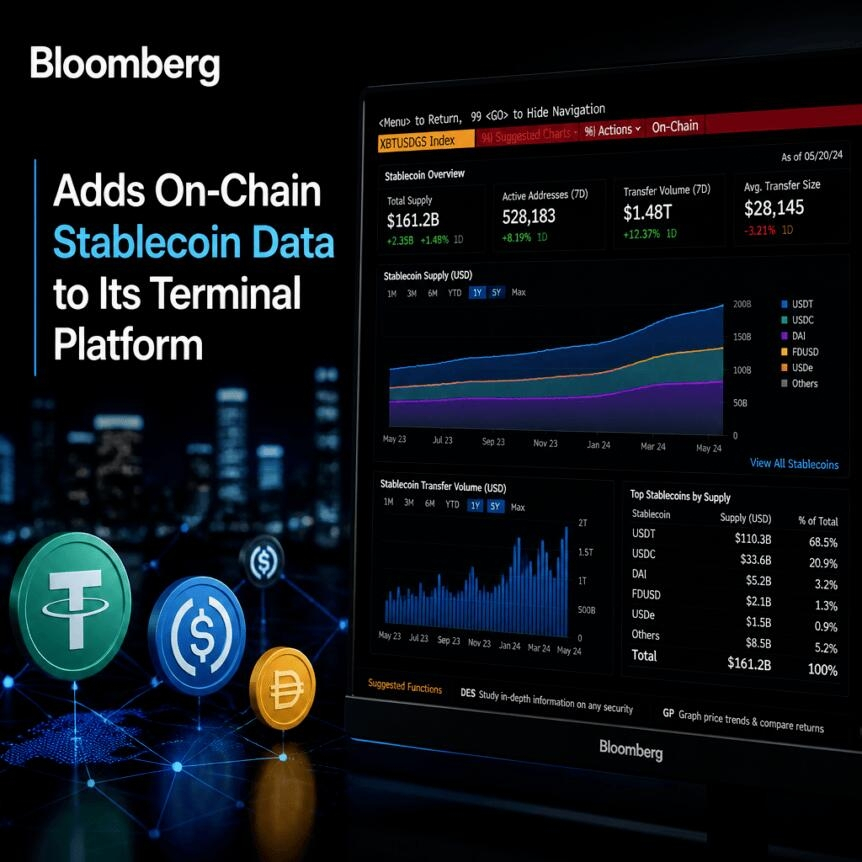 Bloomberg Adds On-Chain Stablecoin Data To Its Terminal Platform