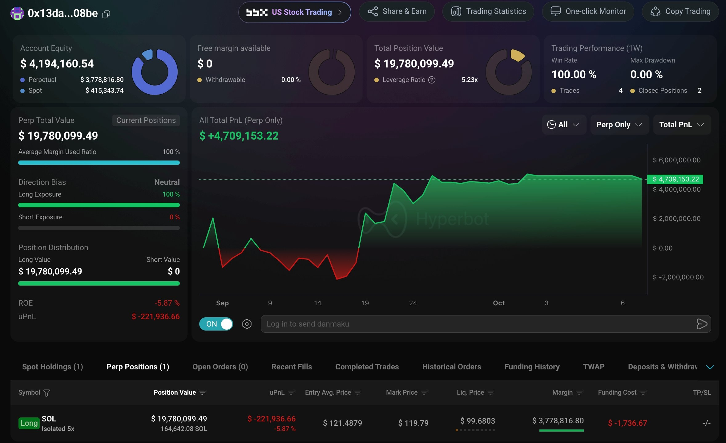 Trader 0x13da