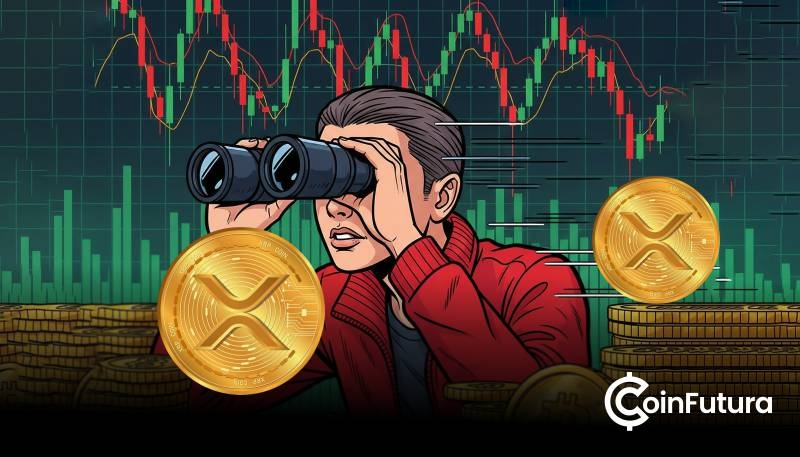 XRP Price