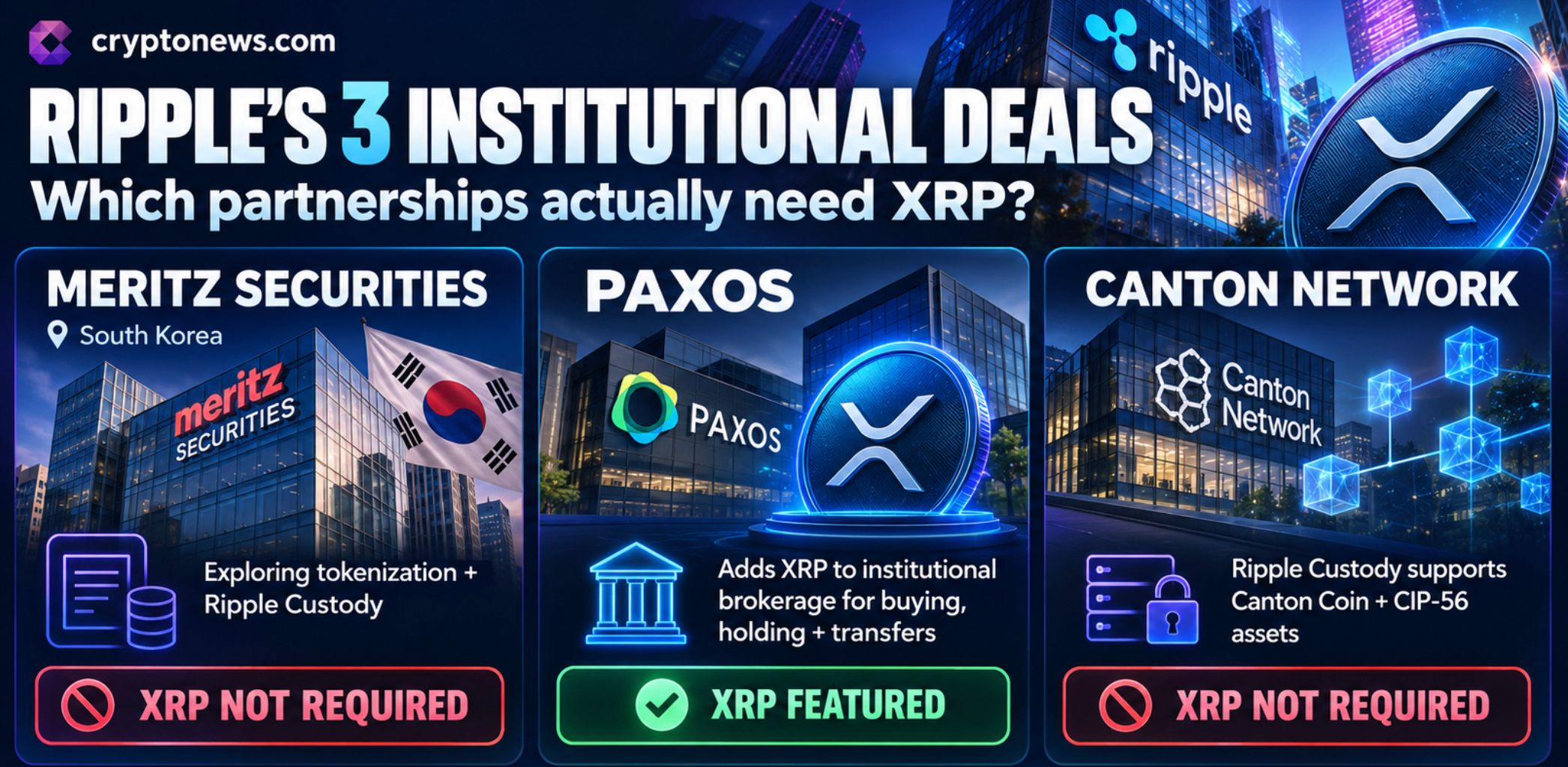 XRP trades near $1.40 after few big deals failed to lift its price. Price prediction, key levels, resistance, and what's next for XRP.