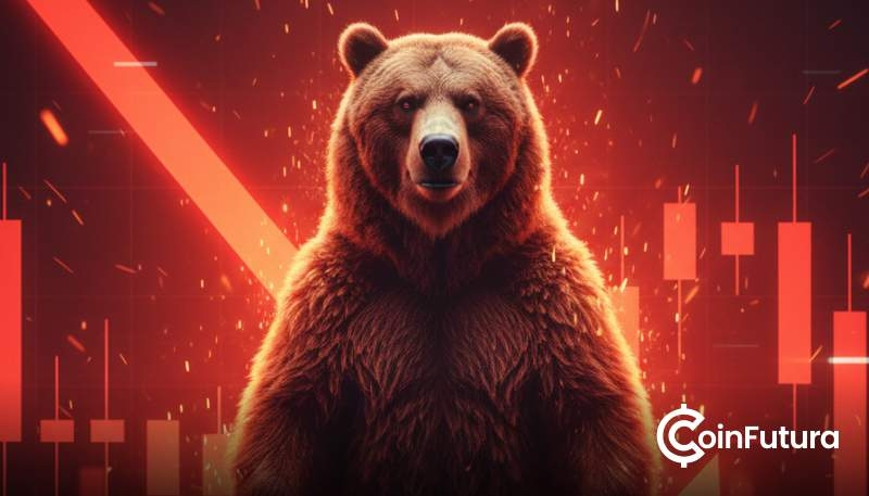 Bearish