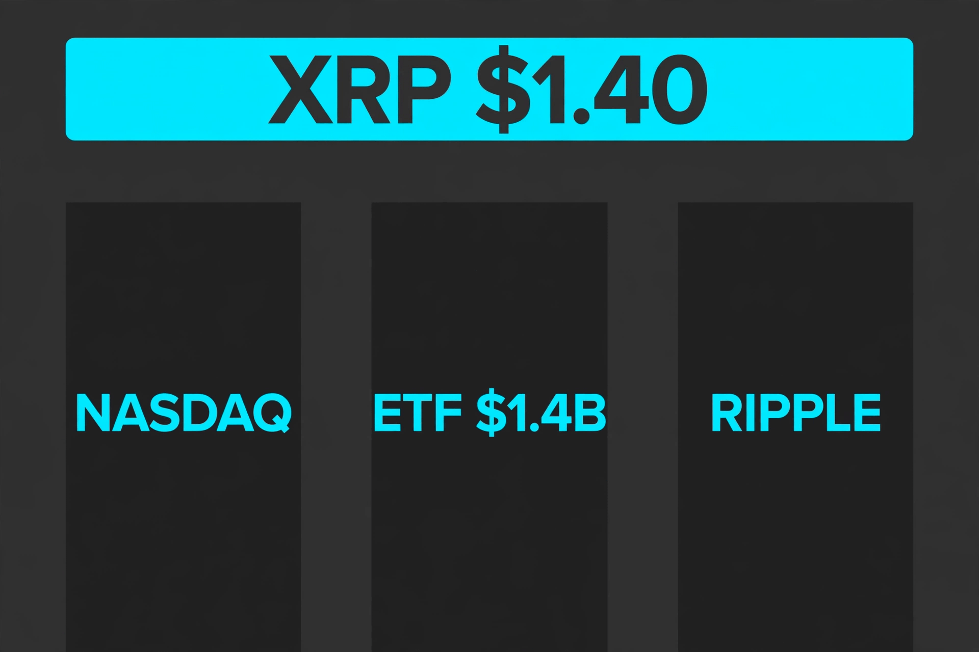 Three Institutional Pillars Supporting XRP
