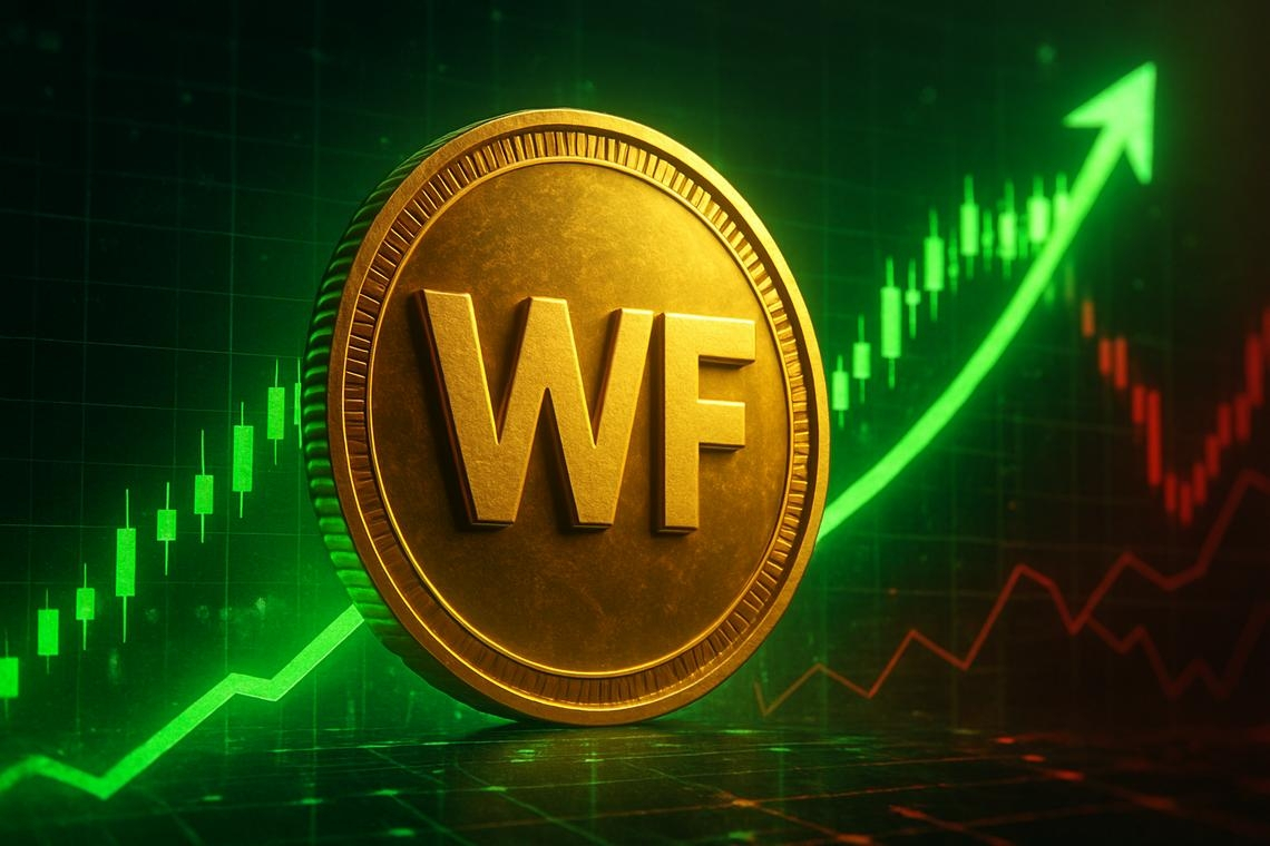 WF Analysis: Trading at $36, Up 196.78% on Bullish Bias