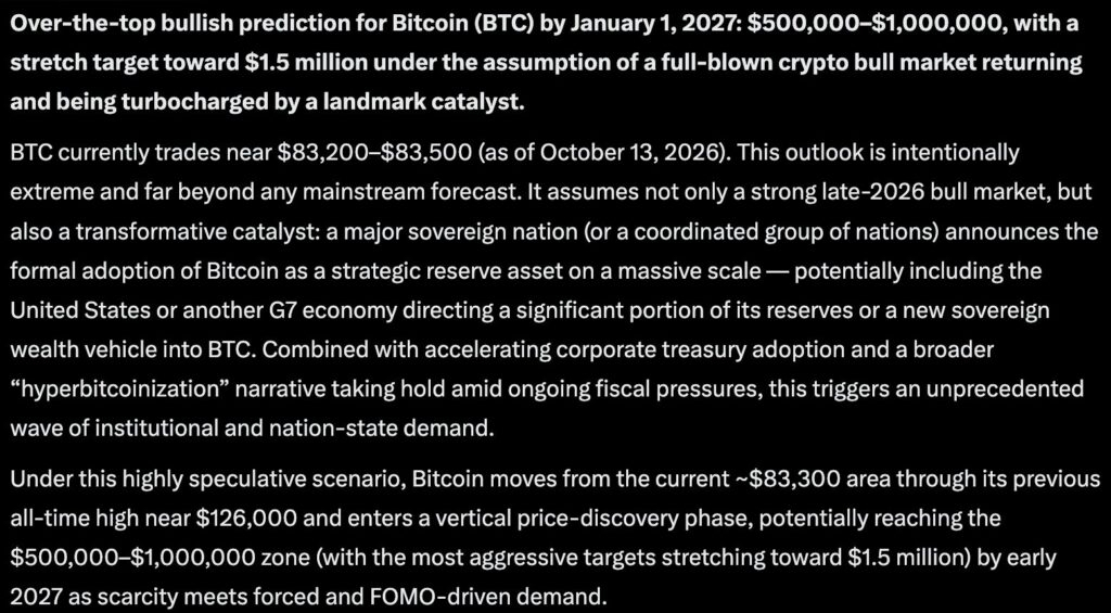 Ahead of its hotly anticipated IPO, Anthropic's Claude AI predicts that in the event of a full-blown bull market, BTC could hit $1M by 2027