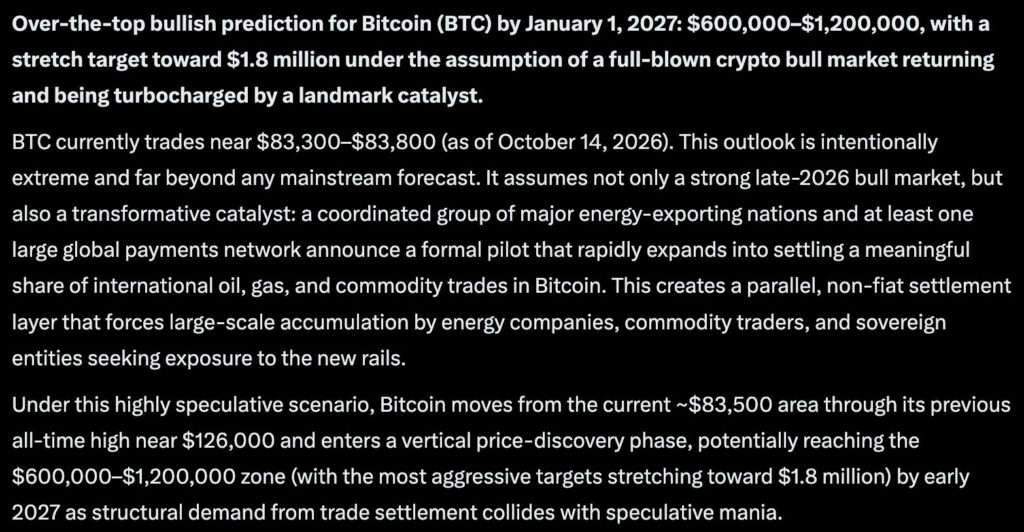 Bitcoin price prediction: ChatGPT AI predicts that Bitcoin could surge as high as $1.8M by 2027, under the guise of a full bull market