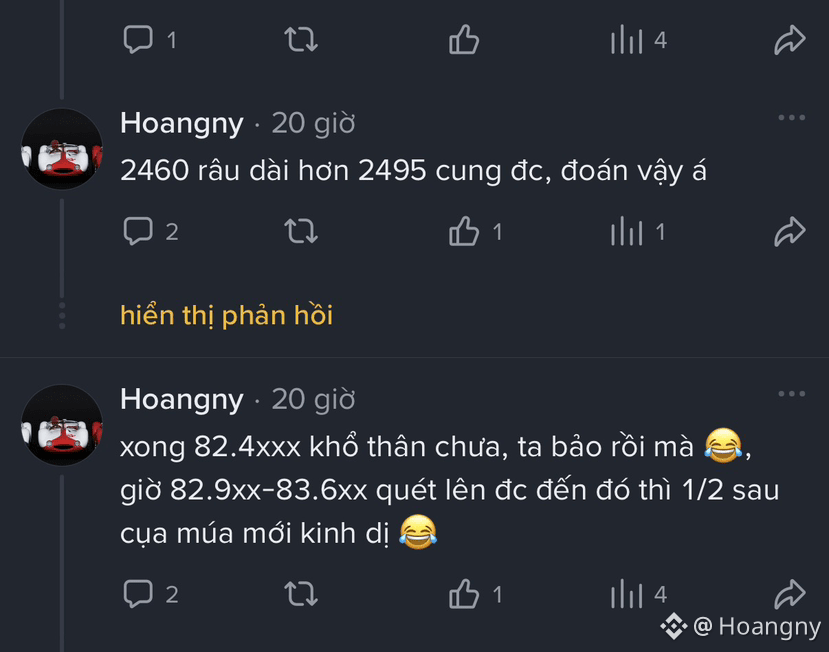 The 1/2M candle is closing with a sweep on both ends. One | Hoangny on ...