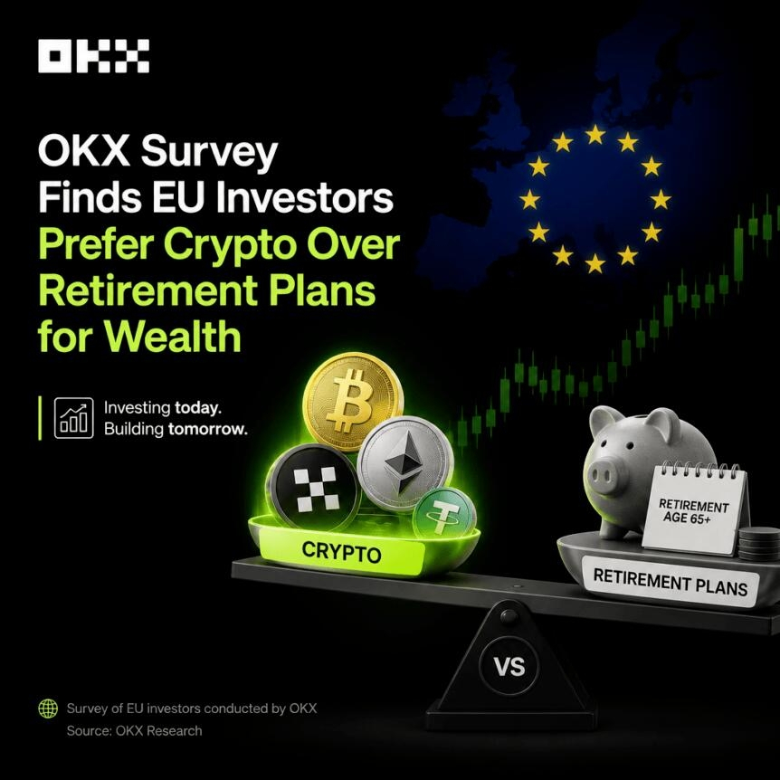 Okx Survey Finds Eu Investors Prefer Crypto Over Retirement Plans For Wealth