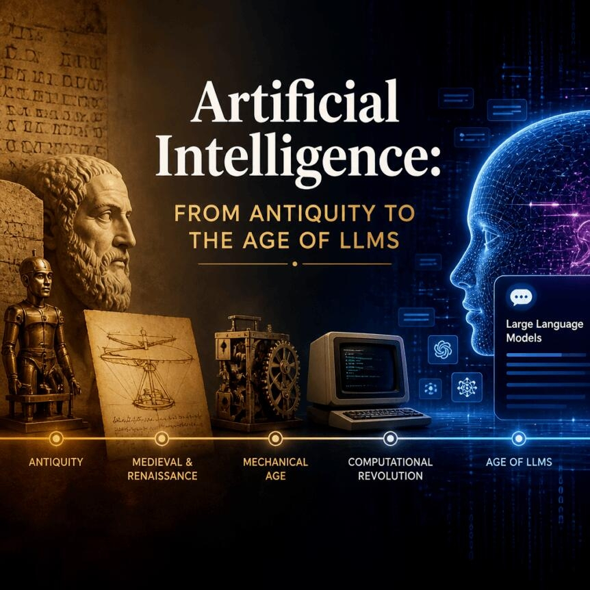 Artificial Intelligence From Antiquity To The Age Of Llms