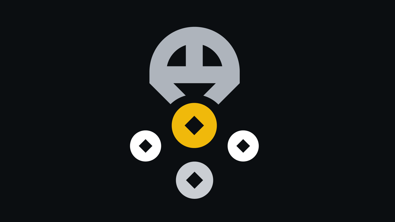 Was ist das Binance Airdrop Portal?